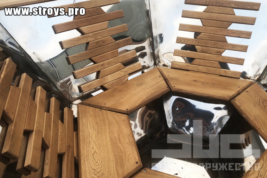 Баки из нержавейки
